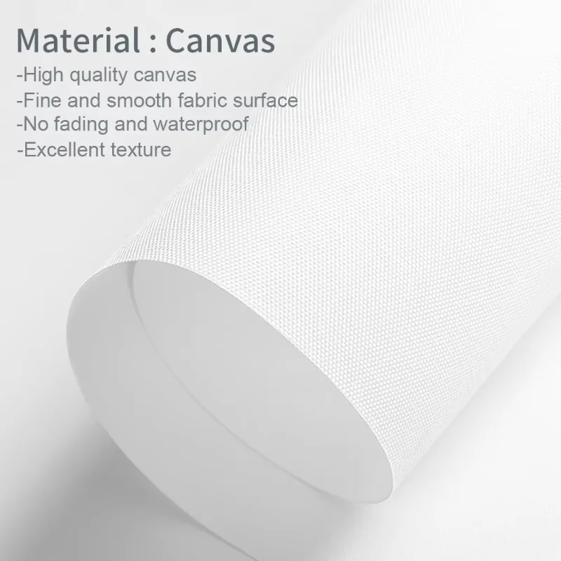 Custom Frameless Photo Canvas  - đánh giá và giá Home Decor Nepal